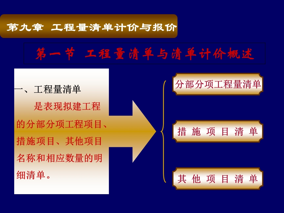 《工装预算参考》PPT课件.ppt_第3页