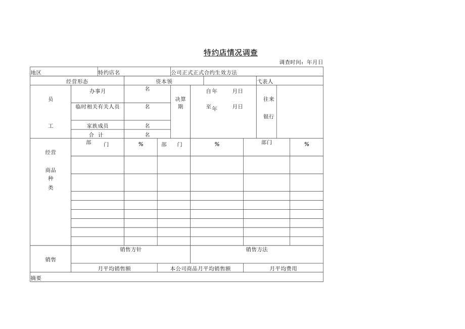 办公文档范本特约店情况调查.docx_第1页