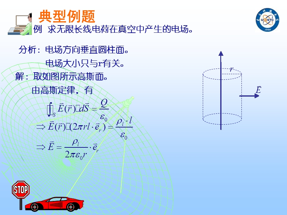 《典型例题潘锦》PPT课件.ppt_第1页