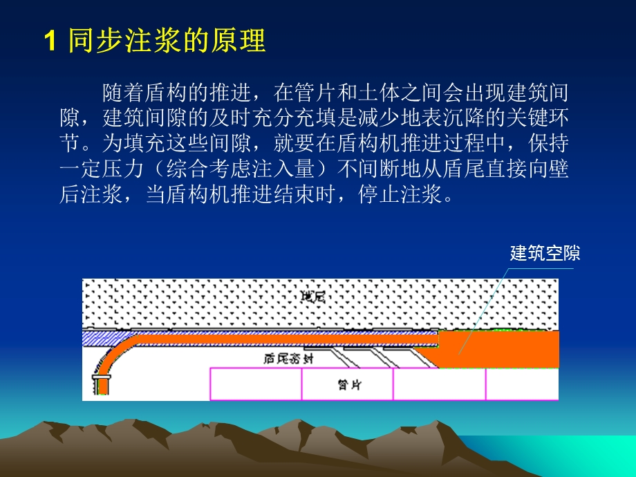 《同步注浆技术》PPT课件.ppt_第2页