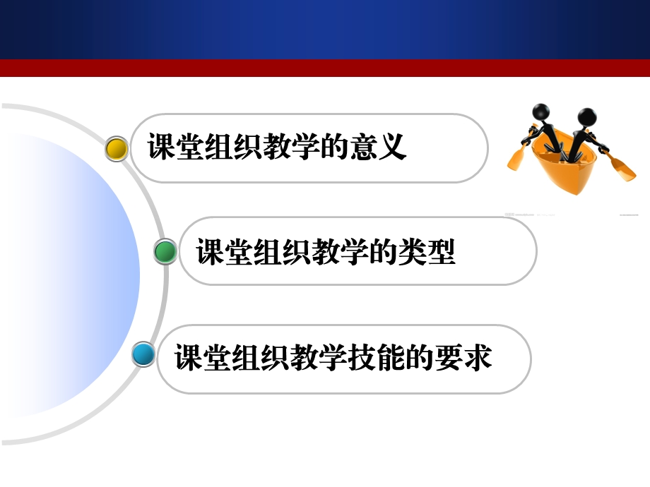 如何有效组织课堂教学.ppt_第3页