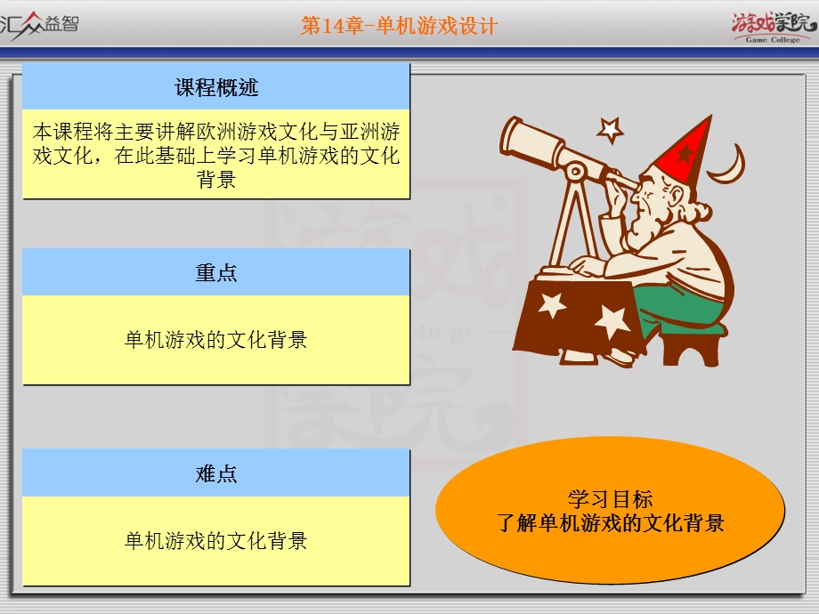 《单机游戏设计》PPT课件.ppt_第2页