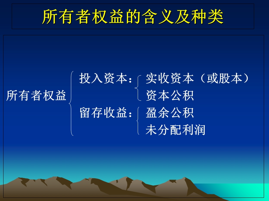 《所有权权益》PPT课件.ppt_第3页