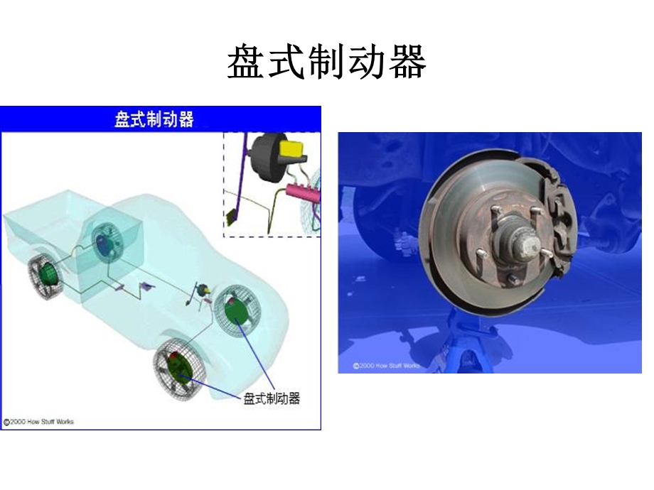 《制动器介绍》PPT课件.ppt_第1页