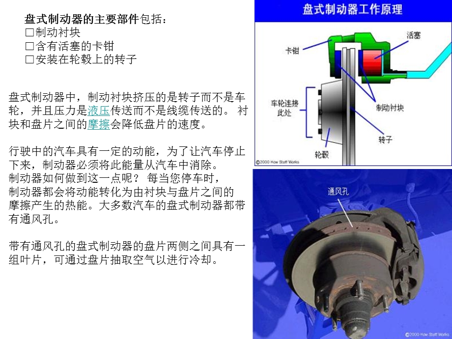 《制动器介绍》PPT课件.ppt_第2页