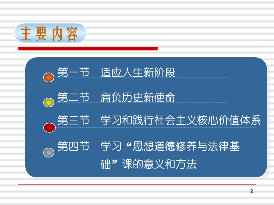 《大学演讲题材》PPT课件.ppt_第2页