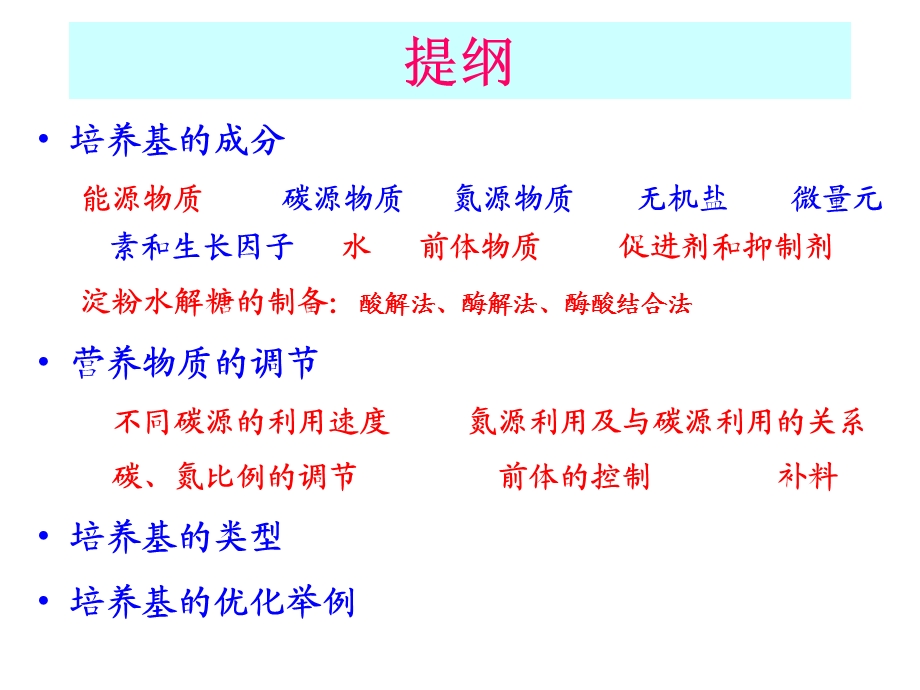 《培养基及其制备》PPT课件.ppt_第2页