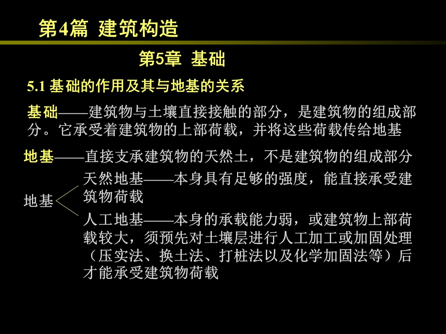 《建筑构造基础》PPT课件.ppt_第1页