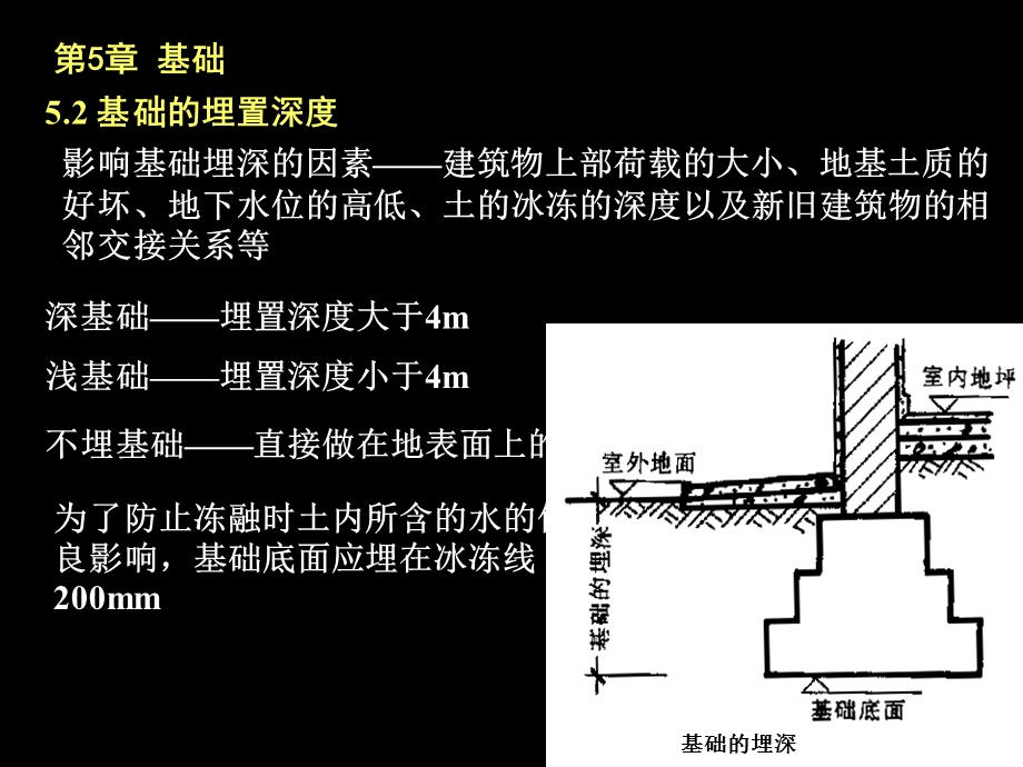 《建筑构造基础》PPT课件.ppt_第2页