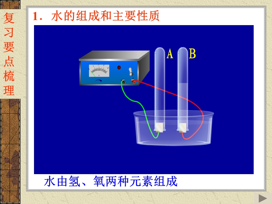 《中考复习水》PPT课件.ppt_第3页