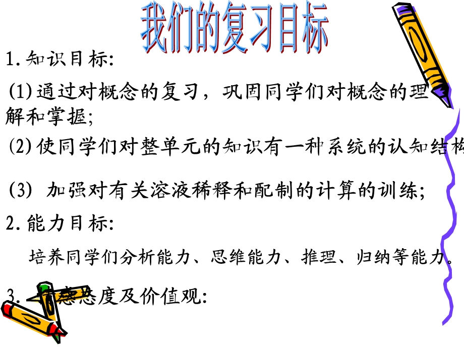 《单元溶液复习》PPT课件.ppt_第2页