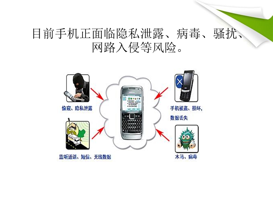 《手机安全问题》PPT课件.ppt_第3页