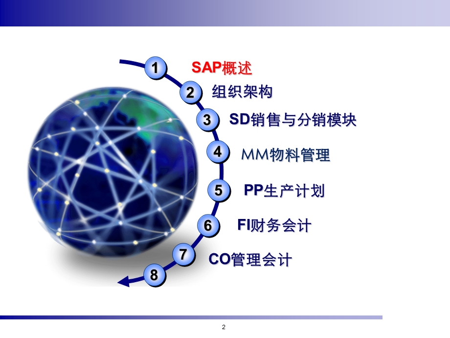 《SAP之浅述》PPT课件.ppt_第2页