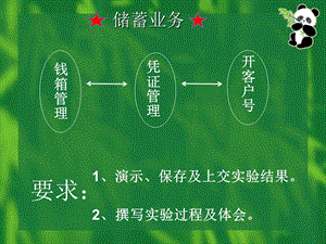 《商业银行实验》PPT课件.ppt