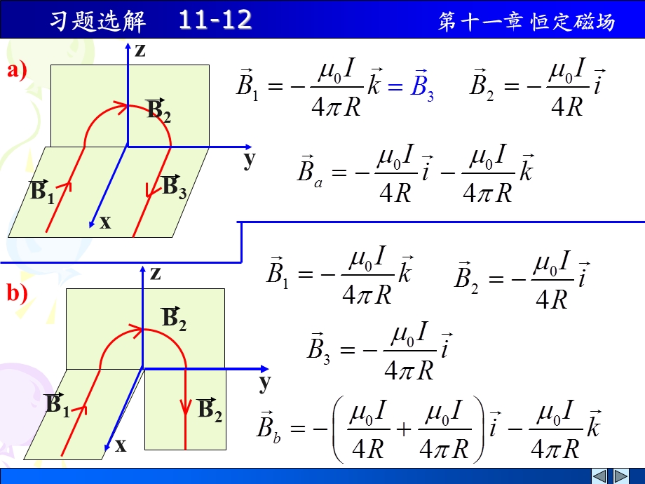 《恒定磁场》PPT课件.ppt_第2页