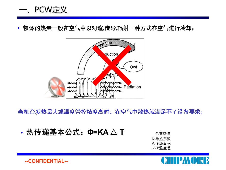 《PCW系统简介》PPT课件.ppt_第3页