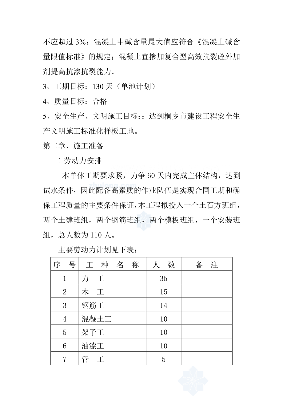 e某市都水厂混合絮凝池、沉淀池施工方案ece.doc_第2页