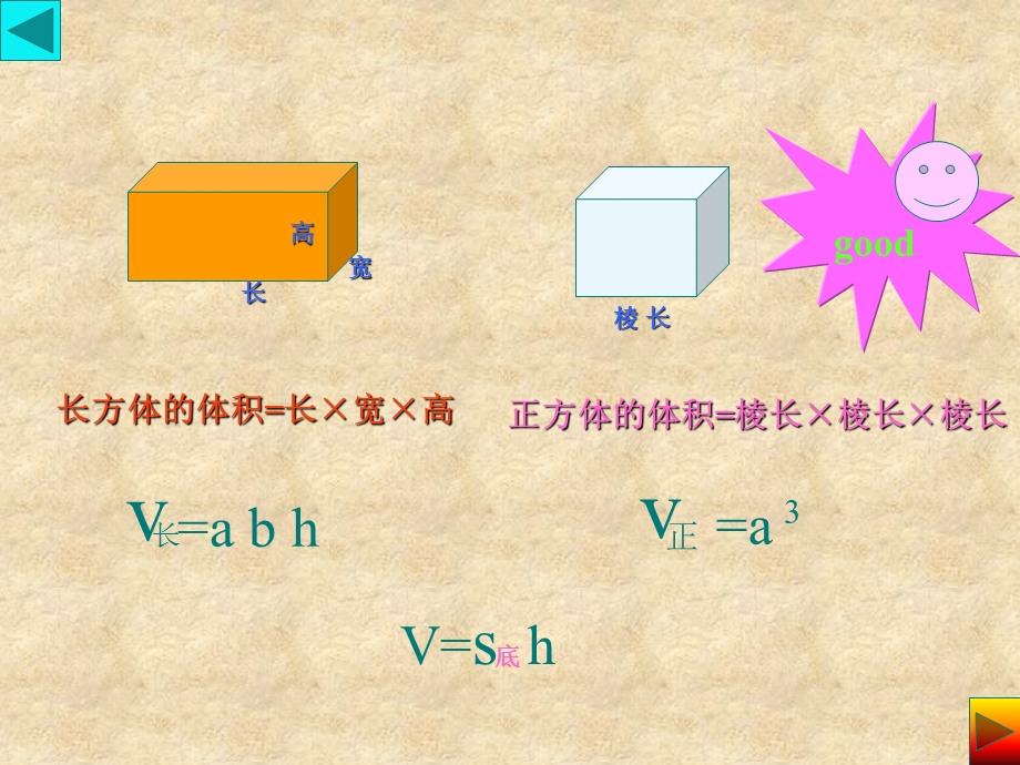 《圆柱体的体积》PPT课件.ppt_第2页