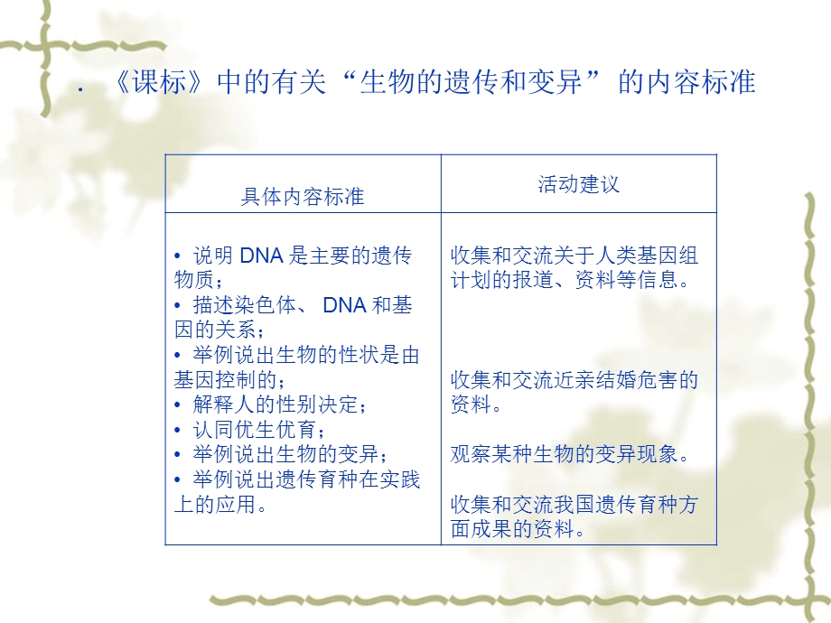 新建县幸福学校钱太英.ppt_第3页