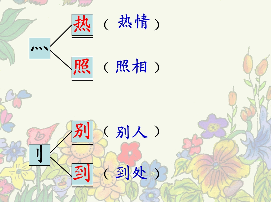 《偏旁新字练习》PPT课件.ppt_第3页