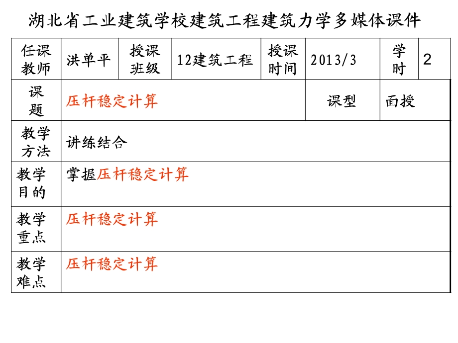 《压杆稳定计算》PPT课件.ppt_第2页