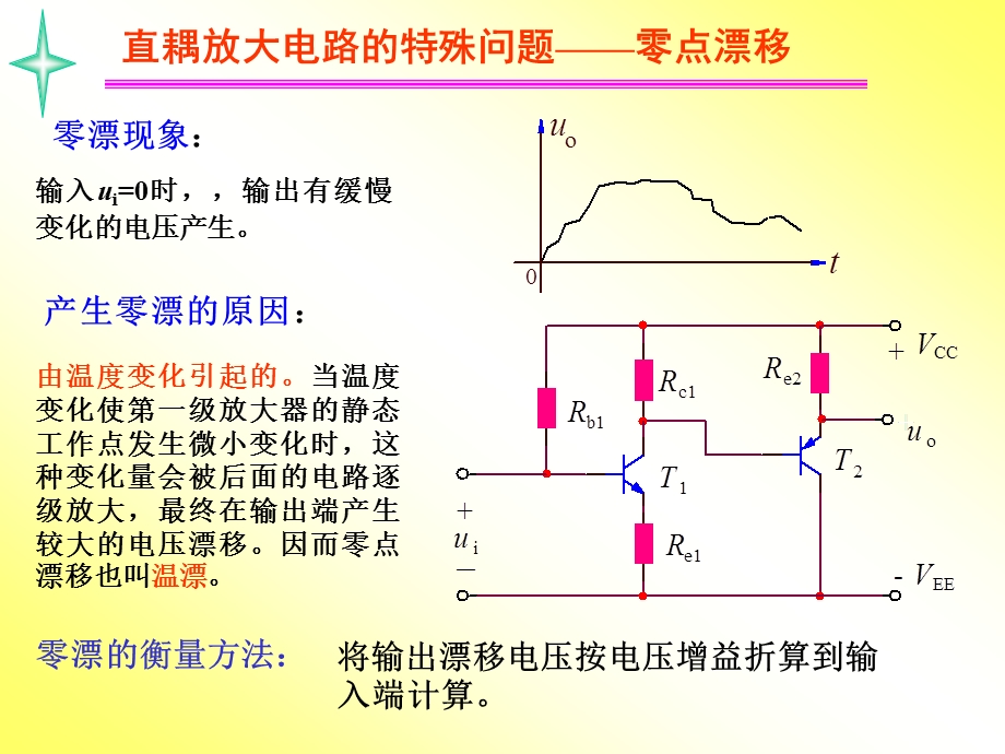 五章集成运算放大器.ppt_第3页