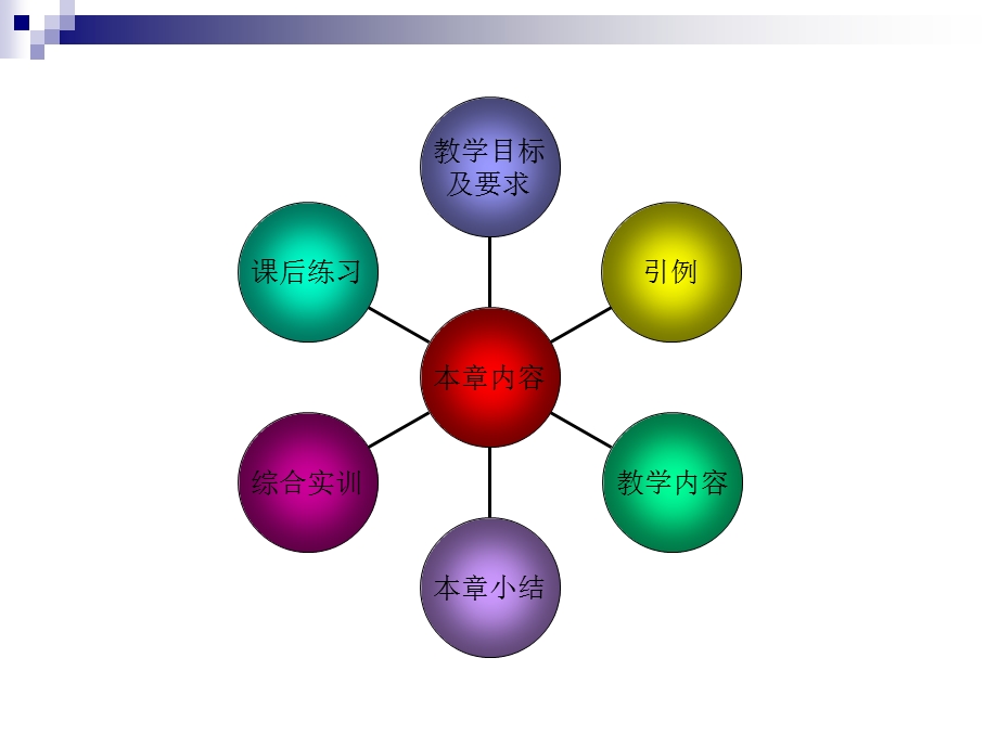 《工程造价》PPT课件.ppt_第2页