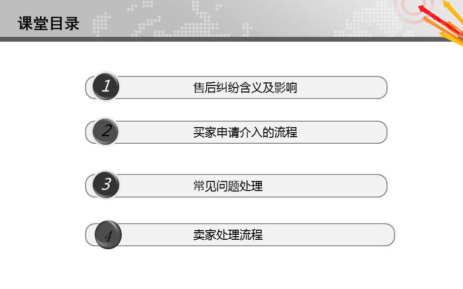 《售后处理投诉》PPT课件.ppt_第2页