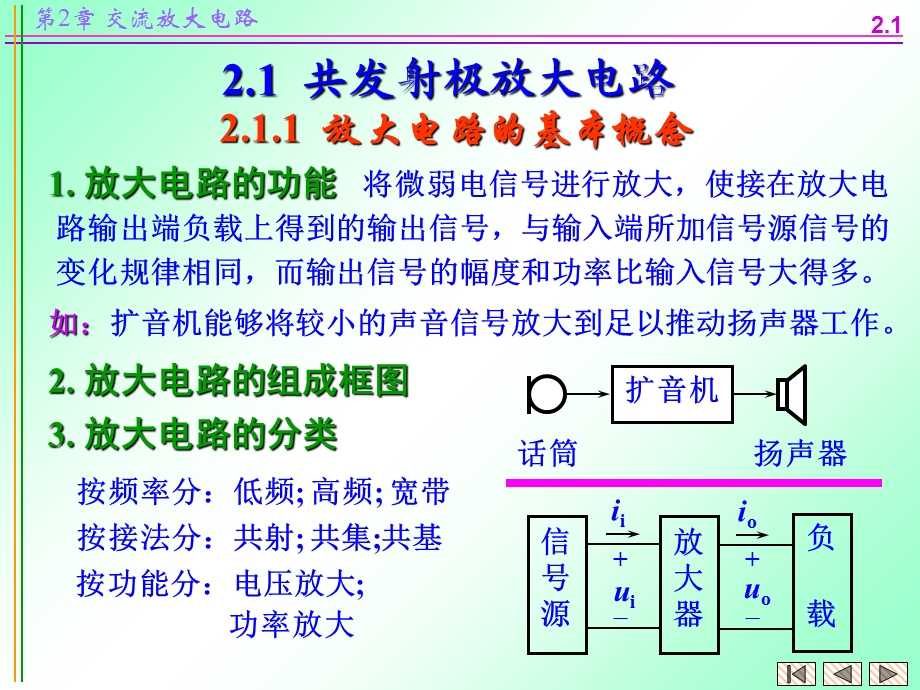 《交流放大电路 》PPT课件.ppt_第2页