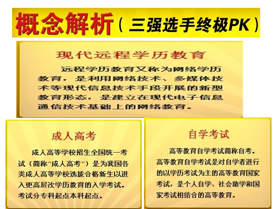 远程教育与成考自考的区别.ppt_第2页