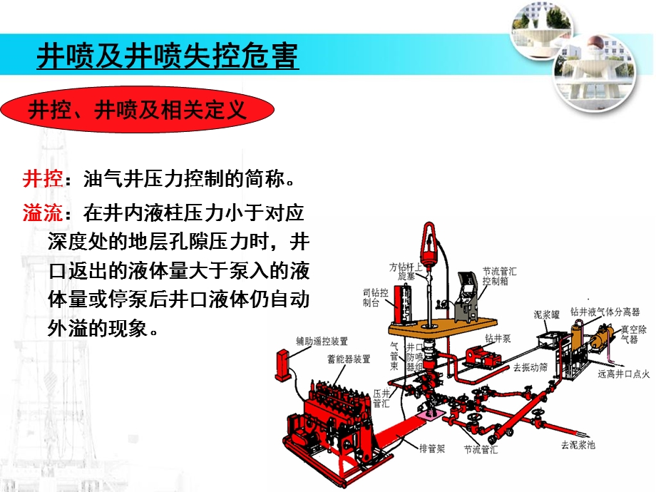 《井喷失控事故案例》PPT课件.ppt_第3页