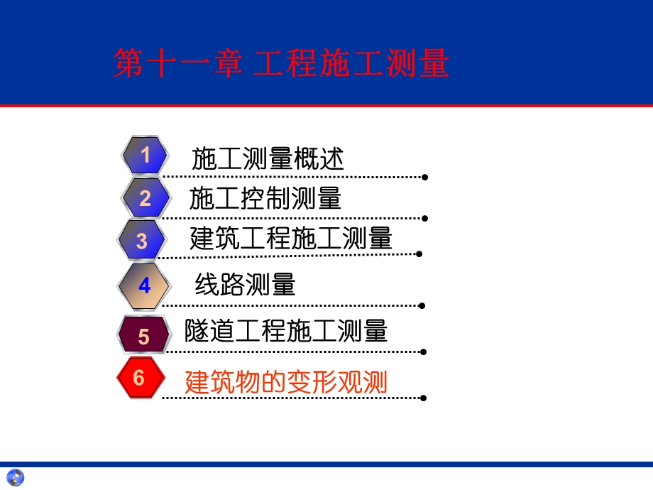 《工程施工测量》PPT课件.ppt_第2页