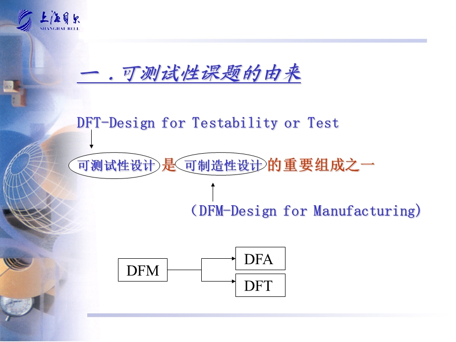 《可测试性设计》PPT课件.ppt_第2页