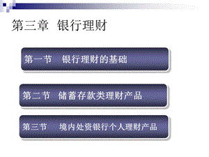 《个人银行理财》PPT课件.ppt