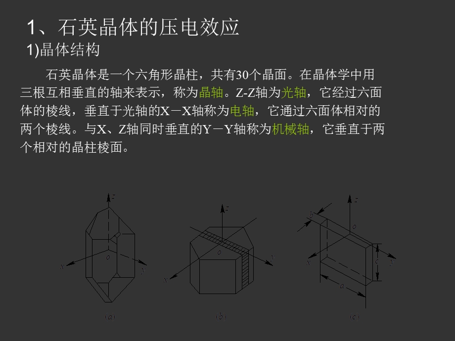 《压电式改》PPT课件.ppt_第3页