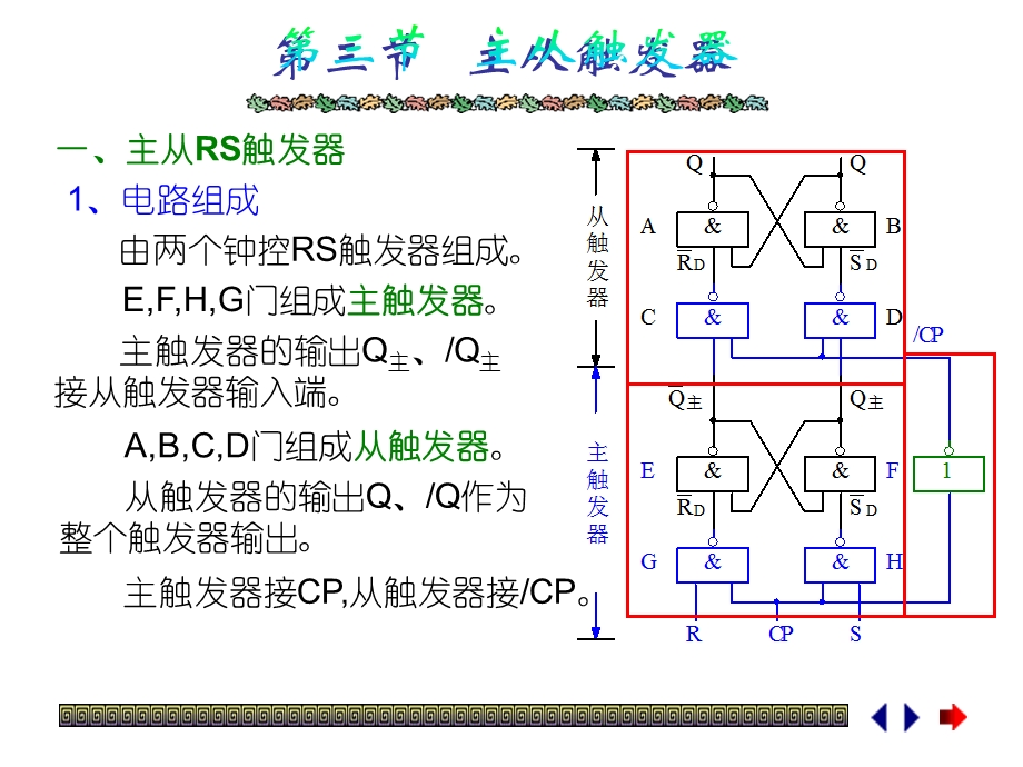 一主从RS触发器.ppt_第1页