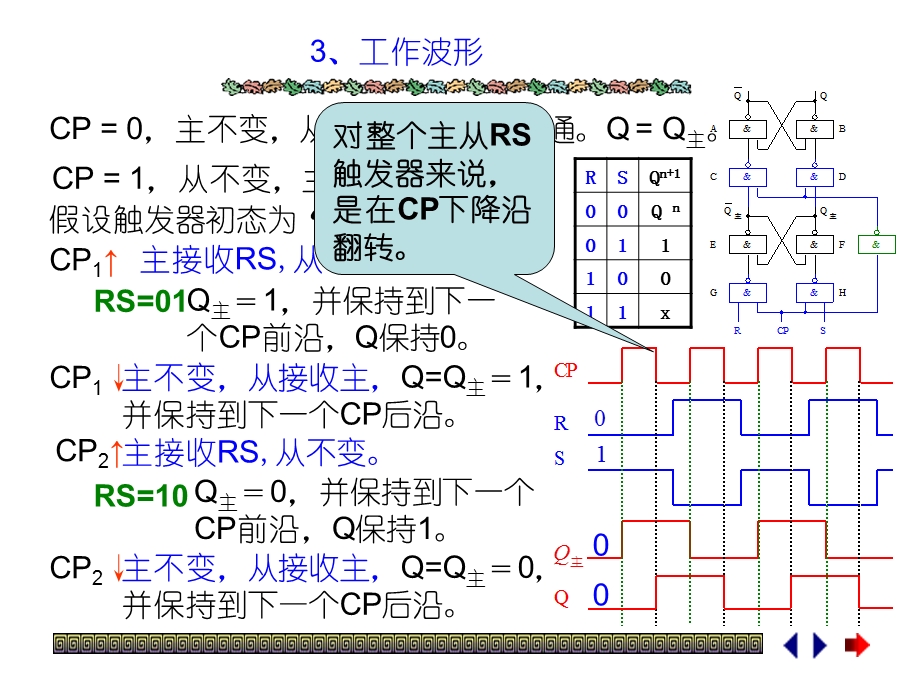 一主从RS触发器.ppt_第3页