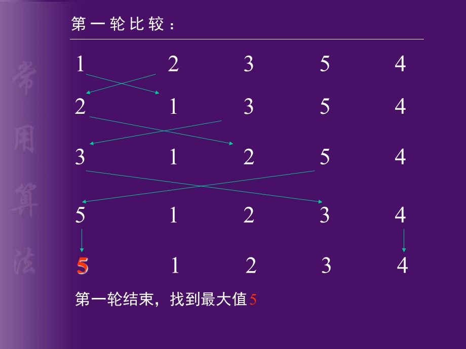 《常用算法》PPT课件.ppt_第3页