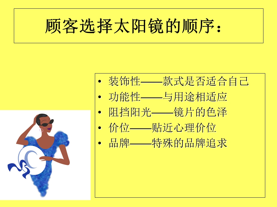 《太阳镜培训》PPT课件.ppt_第3页