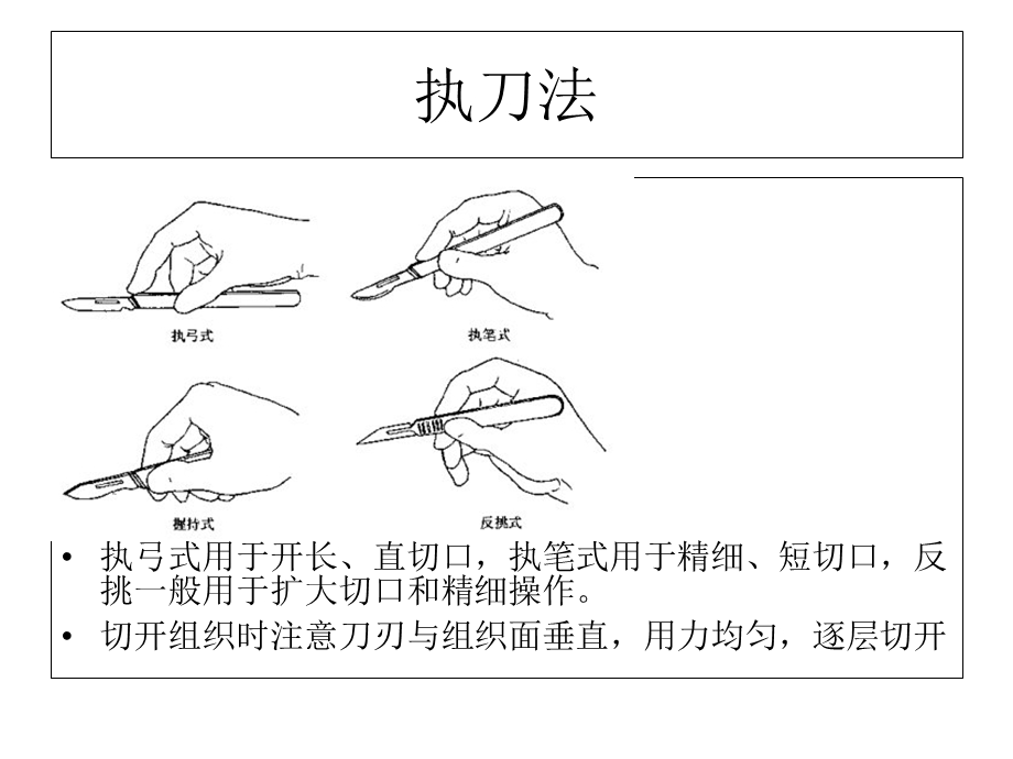 《手术器械辨认》PPT课件.ppt_第3页