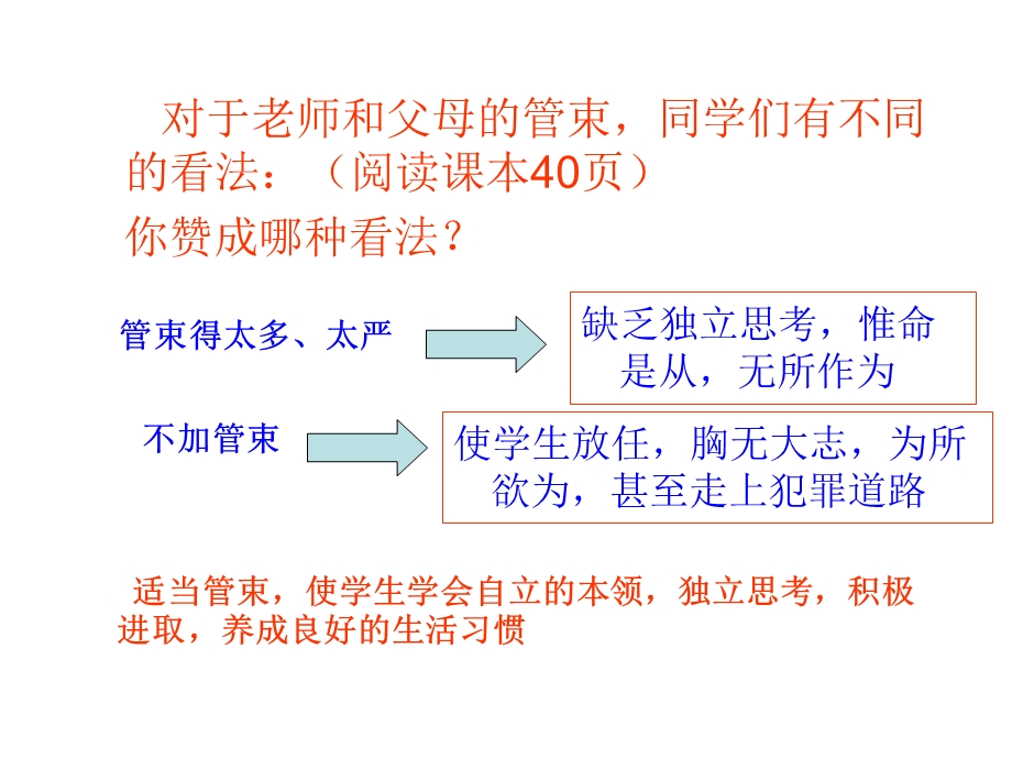 汉中马凤3.2告别依赖走向自立课件.ppt_第3页