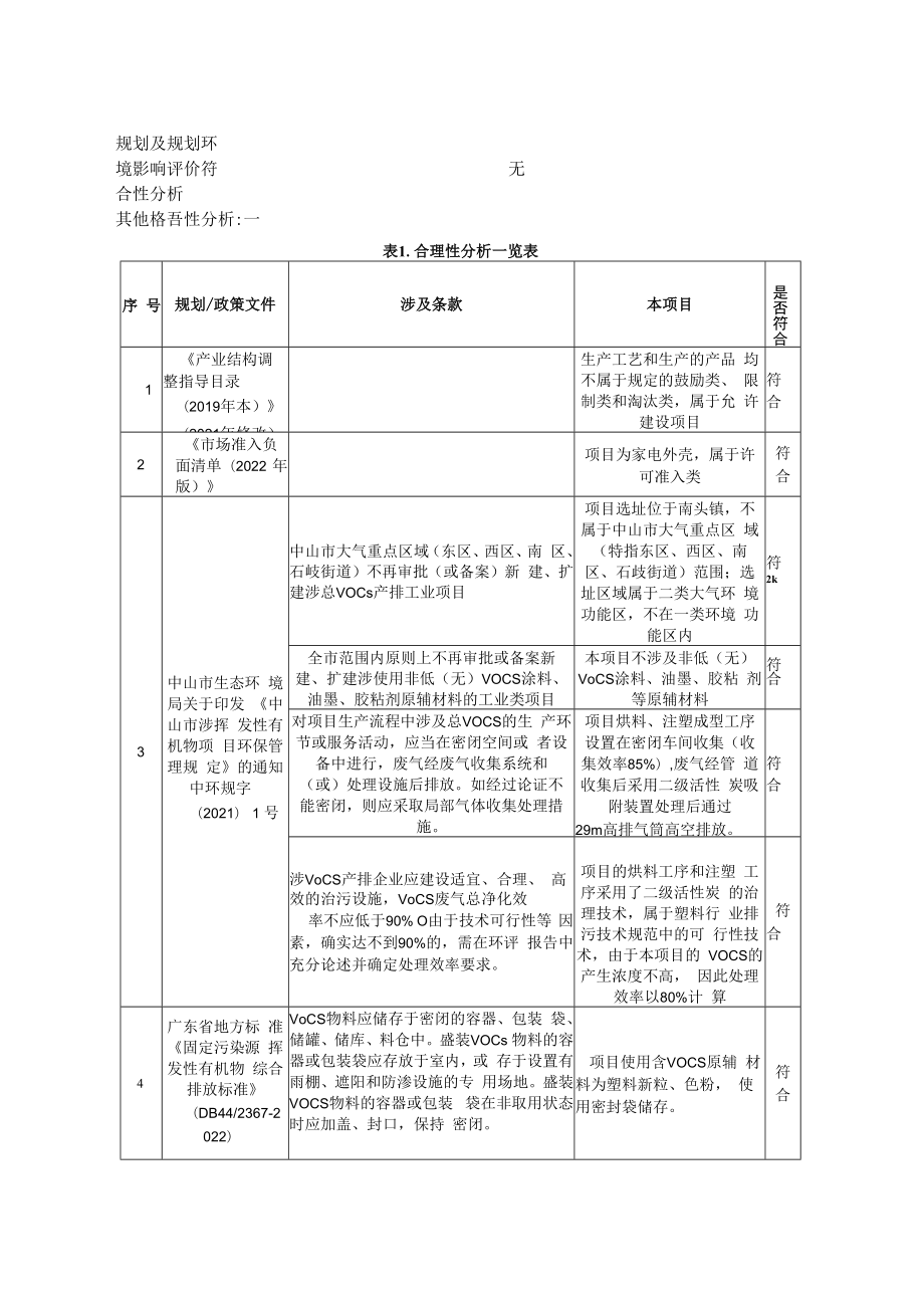 年产家电外壳100万件新建项目环境影响报告表.docx_第3页