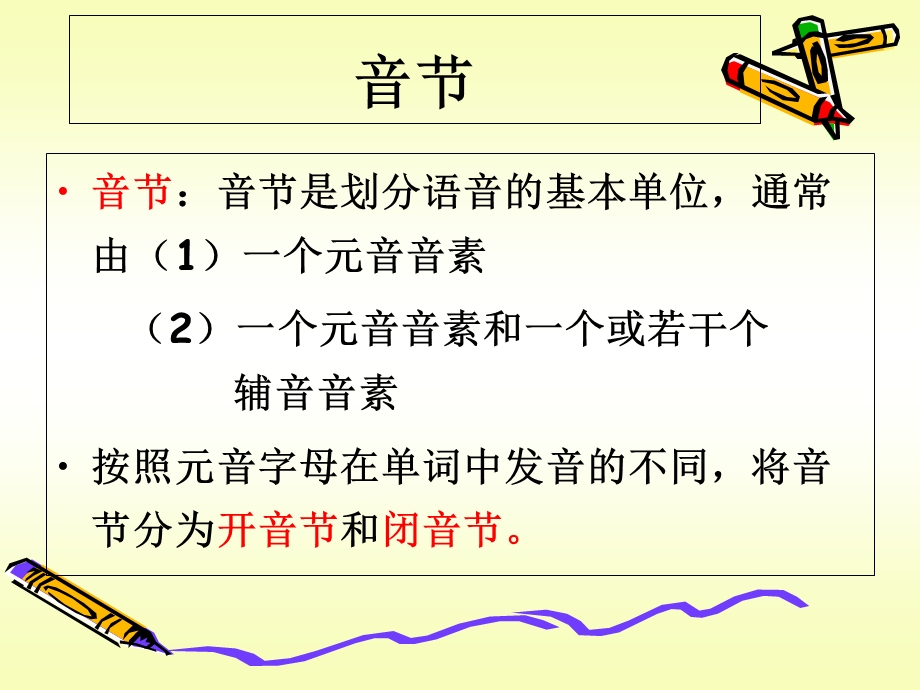 《元音字母的发音》PPT课件.ppt_第3页