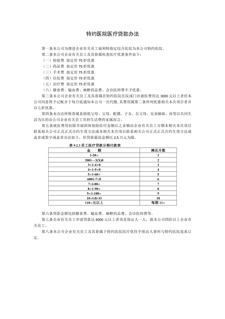 办公文档范本特约医院医疗贷款办法.docx_第1页