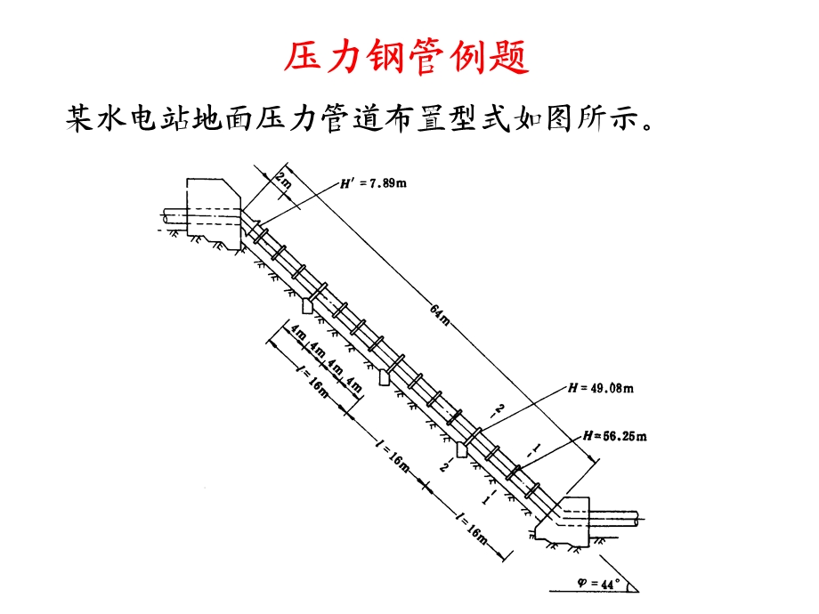 《压力管道例题》PPT课件.ppt_第1页