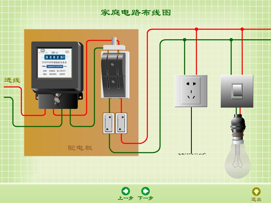 《家庭电路正式》PPT课件.ppt_第3页