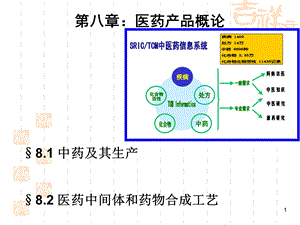 《医药产品概论》PPT课件.ppt