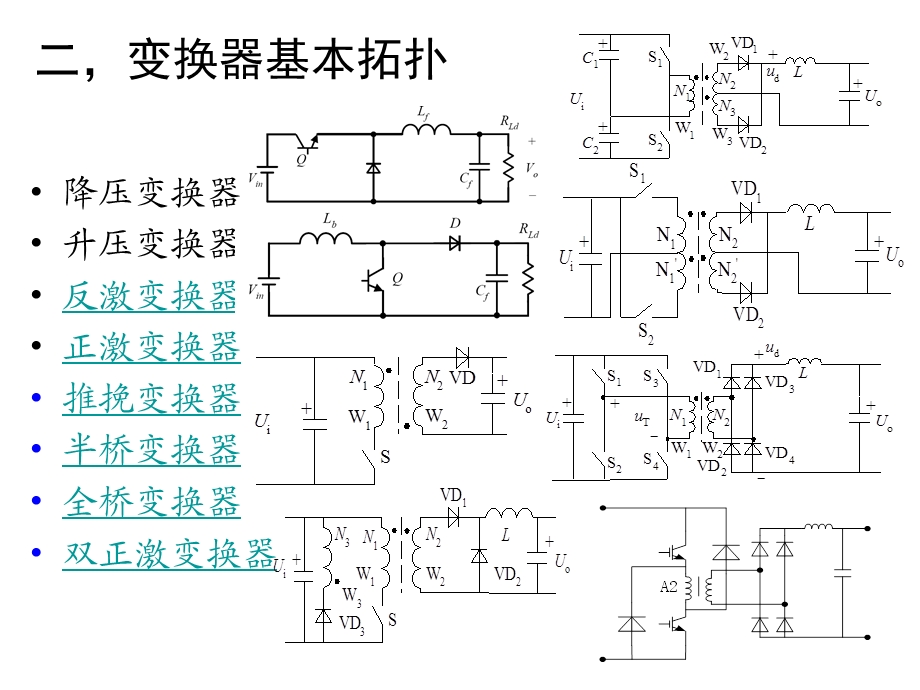 《功率变换器》PPT课件.ppt_第3页