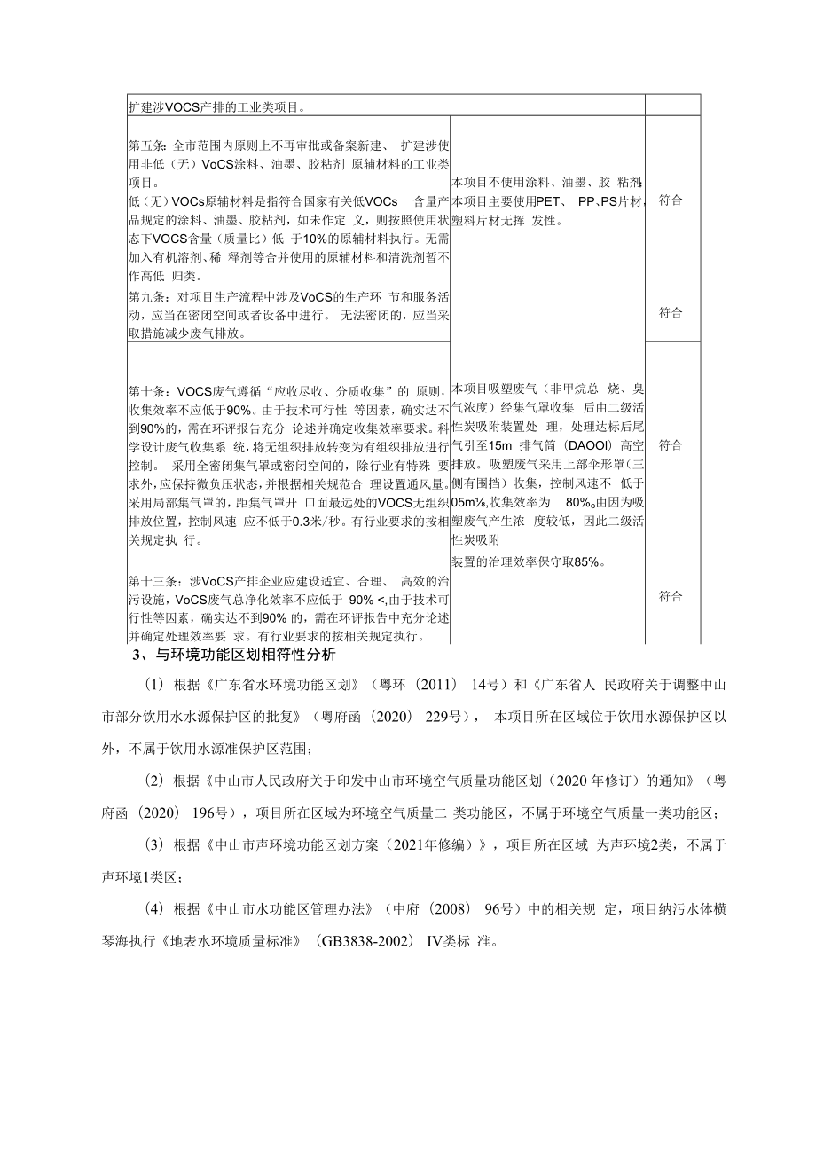 年产吸塑包装用品500万件新建项目环境影响报告表.docx_第3页