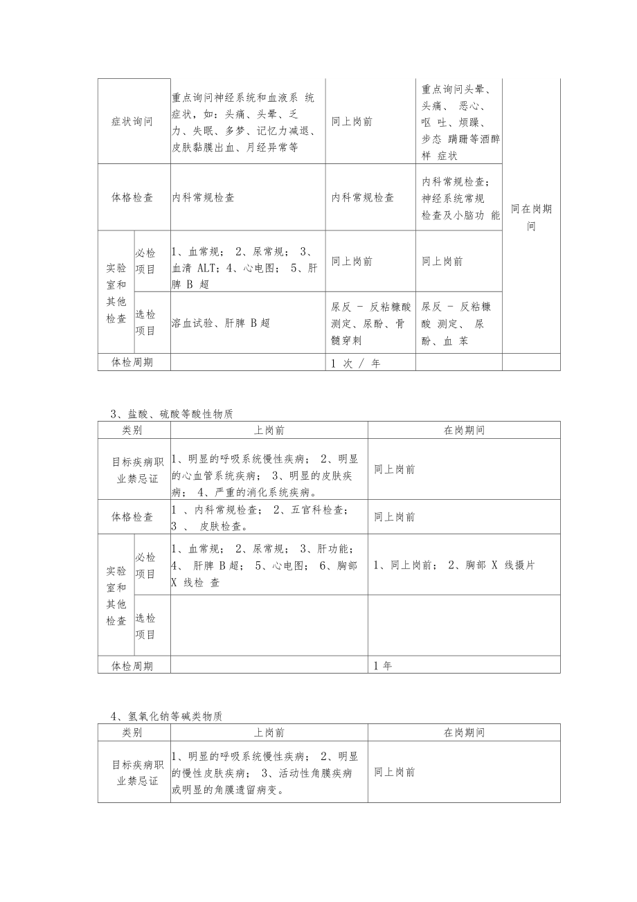 加油站职业健康档案(全套参考范本).docx_第3页